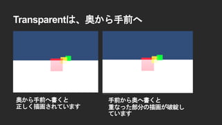 Transparentは、奥から手前へ
奥から手前へ書くと
正しく描画されています
手前から奥へ書くと
重なった部分の描画が破綻し
ています
 