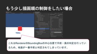 もう少し描画順の制御をしたい場合
これはRendererのBoundingBoxの中心位置で手前・奥の判定を行ってい
るため、地面が一番手前と判定されてしまっています。
 