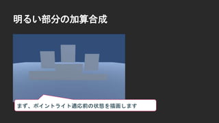 明るい部分の加算合成
まず、ポイントライト適応前の状態を描画します
 