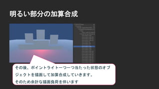 明るい部分の加算合成
その後、ポイントライト一つ一つ当たった状態のオブ
ジェクトを描画して加算合成していきます。
そのため余計な描画負荷を伴います
 