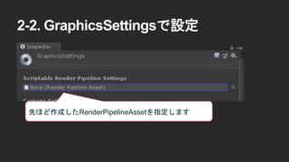 2-2. GraphicsSettingsで設定
先ほど作成したRenderPipelineAssetを指定します
 
