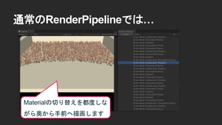 通常のRenderPipelineでは&hellip;
Materialの切り替えを都度しな
がら奥から手前へ描画します
 