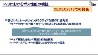 PvBにおけるボス性能の検証 
 
現状シミュレータはインタラクティブな操作に非対応 
各キャラクターの行動×15ターン分をあらかじめ選択して結果を取得 
 
 
 
 
ベイズ最適化を使って最適な行動を探索 
パーティはプランナーが選定した強そうなもので固定 
(1ターンあたりの行動可能パターン)^15の探索空間を持つ 
ブラックボックス最適化問題 
CEDEC2018での発表
 