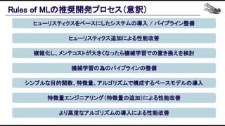 Rules of MLの推奨開発プロセス（意訳） 
ヒューリスティクスをベースにしたシステムの導入 / パイプライン整備 
ヒューリスティクス追加による性能改善 
複雑化し、メンテコストが大きくなったら機械学習での置き換えを検討 
機械学習の為のパイプラインの整備 
シンプルな目的関数、特徴量、アルゴリズムで構成するベースモデルの導入 
特徴量エンジニアリング（特徴量の追加）による性能改善 
より高度なアルゴリズムの導入による性能改善 
 