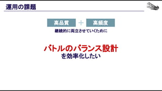 運用の課題 
継続的に両立させていくために 
 
 
バトルのバランス設計 
を効率化したい 
高品質  高頻度 
 