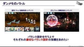 ダンメモのバトル 
通常バトル（低難易度コンテンツ）  ボスバトル（高難易度コンテンツ）
© 大森藤ノ・SBクリエイティブ/ダンまち2製作委員会  
バランス設計を行う上で 
それぞれの適切なバランス設計の指標を決めたい 
 