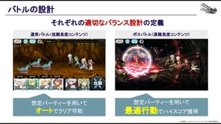 バトルの設計 
想定パーティーを用いて 
オートでクリア可能 
想定パーティーを用いて 
最適行動でハイスコア獲得 
通常バトル（低難易度コンテンツ）  ボスバトル（高難易度コンテンツ）
それぞれの適切なバランス設計の定義 
© 大森藤ノ・SBクリエイティブ/ダンまち2製作委員会  
 