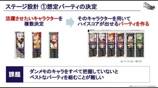 活躍させたいキャラクターを
複数決定 
 
ステージ設計 ①想定パーティの決定 
そのキャラクターを用いて 
ハイスコアが出せるパーティを作る 
※パーティは一例です  
© 大森藤ノ・SBクリエイティブ/ダンまち2製作委員会  
課題 
ダンメモのキャラをすべて把握していないと 
ベストなパーティを組むことが難しい 
 