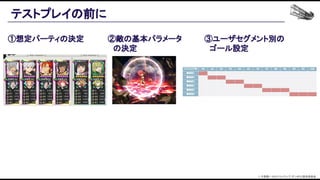テストプレイの前に 
①想定パーティの決定 
 
③ユーザセグメント別の 
　ゴール設定 
②敵の基本パラメータ 
　の決定 
 
© 大森藤ノ・SBクリエイティブ/ダンまち2製作委員会  
 
