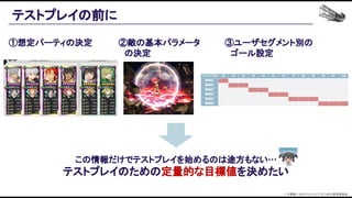 テストプレイの前に 
①想定パーティの決定 
 
③ユーザセグメント別の 
　ゴール設定 
この情報だけでテストプレイを始めるのは途方もない… 　 
テストプレイのための定量的な目標値を決めたい 
②敵の基本パラメータ 
　の決定 
 
© 大森藤ノ・SBクリエイティブ/ダンまち2製作委員会  
 