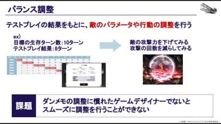バランス調整 
テストプレイの結果をもとに、敵のパラメータや行動の調整を行う 
 
ex)　 
目標の生存ターン数：10ターン 
テストプレイ結果：8ターン 
 
 
© 大森藤ノ・SBクリエイティブ/ダンまち2製作委員会  
敵の攻撃力を下げてみる 
攻撃の回数を減らしてみる 
課題 
ダンメモの調整に慣れたゲームデザイナーでないと 
スムーズに調整を行うことができない 
 