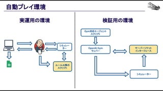 自動プレイ環境 
Gym対応エージェント
スクリプト
サーバーソケット
インターフェース
OpenAI Gym
ラッパー
ルールAI等の
スクリプト
実運用の環境  検証用の環境 
シミュレー
ター
シミュレーター
 