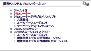 開発システムのコンポーネント 
● ゲーム本体 
● シミュレーター 
● シミュレーターが呼び出すスクリプト 
○ 共通仕様 
○ ルールベースエージェント 
○ サーバーソケットインタフェース 
● OpenAI Gymラッパー 
● Gym対応エージェントスクリプト 
○ ルールベースエージェント 
○ 機械学習モデルの学習用エージェント 
○ 機械学習モデルの推論検証用エージェント 
 
 