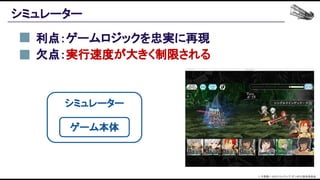 シミュレーター
シミュレーター 
利点：ゲームロジックを忠実に再現 
欠点：実行速度が大きく制限される 
 
ゲーム本体
© 大森藤ノ・SBクリエイティブ/ダンまち2製作委員会  
 