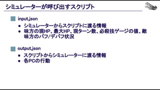 シミュレーターが呼び出すスクリプト 
input.json 
● シミュレーターからスクリプトに渡る情報 
● 味方の現HP、最大HP、現ターン数、必殺技ゲージの値、敵
味方のバフ/デバフ状況 
output.json 
● スクリプトからシミュレーターに渡る情報 
● 各PCの行動 
 
