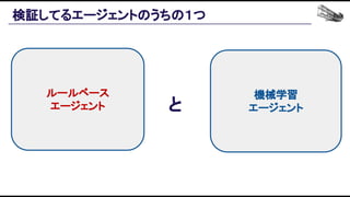 検証してるエージェントのうちの１つ 
ルールベース
エージェント
機械学習
エージェントと 
 