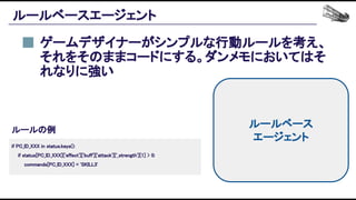 ルールベースエージェント 
ゲームデザイナーがシンプルな行動ルールを考え、
それをそのままコードにする。ダンメモにおいてはそ
れなりに強い 
if PC_ID_XXX in status.keys():  
if status[PC_ID_XXX]['effect']['buff']['attack']['_strength'][1] > 0:  
commands[PC_ID_XXX] = 'SKILL3'  
 
ルールの例 
ルールベース
エージェント
 