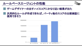 ルールベースエージェントの性能 
 
• ゲームデザイナーの出すハイスコアにかなり近い結果が出た 
 
• 汎用的なルールが作成できれば、パーティ毎のスコアの比較検証に
使用できそう 
 
