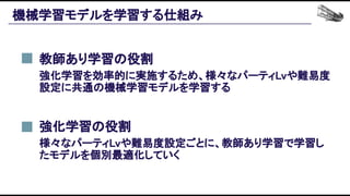 機械学習モデルを学習する仕組み 
教師あり学習の役割 
強化学習を効率的に実施するため、様々なパーティLvや難易度
設定に共通の機械学習モデルを学習する 
強化学習の役割 
様々なパーティLvや難易度設定ごとに、教師あり学習で学習し
たモデルを個別最適化していく 
 