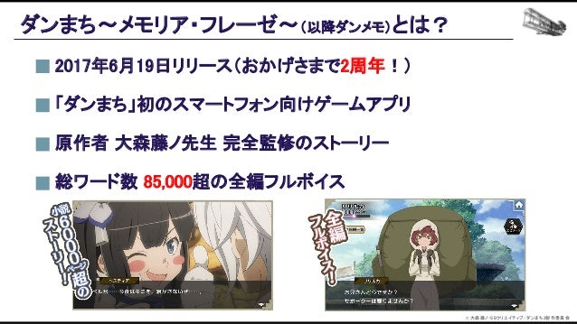 機械学習ベースの自動プレイエージェントを用いたバランス設計効率化の追求 Slide 10