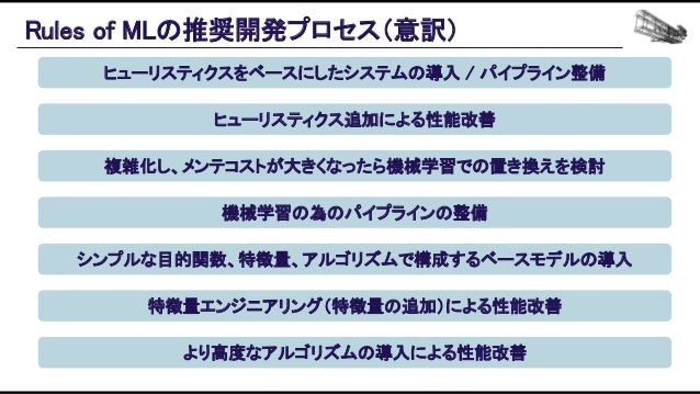 機械学習ベースの自動プレイエージェントを用いたバランス設計効率化の追求 Slide 128