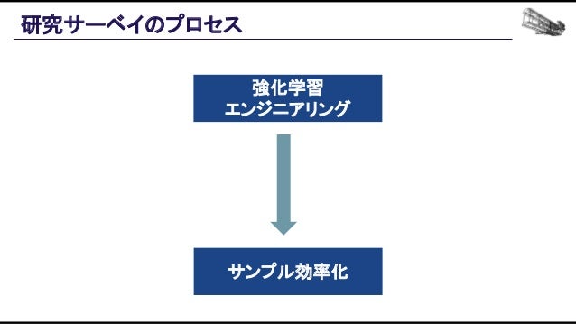 機械学習ベースの自動プレイエージェントを用いたバランス設計効率化の追求 Slide 132