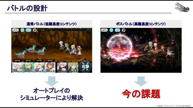 機械学習ベースの自動プレイエージェントを用いたバランス設計効率化の追求 Slide 26