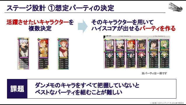 機械学習ベースの自動プレイエージェントを用いたバランス設計効率化の追求 Slide 33