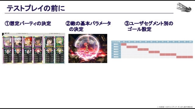 機械学習ベースの自動プレイエージェントを用いたバランス設計効率化の追求 Slide 37