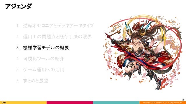 逆転オセロニア における 機械学習モデルを用いたデッキのアーキタイプ抽出とゲーム運用への活用 逆転オセロニア における 機械学習モデルを用いたデッキのアーキタイプ抽出とゲーム運用への活用