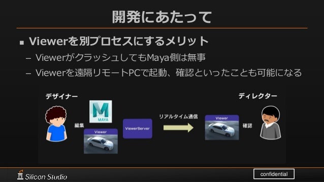 シリコンスタジオで開発中の Mizuchi For Dcc Tool について