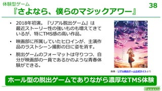 38
• 2018年初演。『リアル脱出ゲーム』は
最近ストーリー性の強いものも増えてきて
いるが、特にTMS感の高い作品。
• 映画部に所属していたヒロインが、主演作
品のラストシーン撮影の日に姿を消す。
• 脱出ゲームのフォーマットは守りつつ、自
分が映画部の一員であるかのような青春体
験ができる。
『さよなら、僕らのマジックアワー』
体験型ゲーム
画像：リアル脱出ゲーム公式サイトより
ホール型の脱出ゲームでありながら濃厚なTMS体験
 