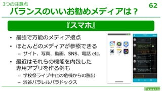 62
• 最強で万能のメディア接点
• ほとんどのメディアが参照できる
– サイト、写真、動画、SNS、電話 etc.
• 最近はそれらの機能を内包した
専用アプリを作る例も
– 学校祭ライブ中止の危機からの脱出
– 渋谷パラレルパラドックス
バランスのいいお勧めメディアは？
3つの注意点
『スマホ』
 