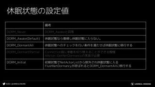 #UE4 | @UNREALENGINE
休眠状態の設定値
備考
DORM_Never DORM_Awakeと同等
DORM_Awake(Default) 休眠状態なら復帰し休眠状態に入らない。
DORM_DormantAll 休眠状態へのチェックを行い条件を満たせば休眠状態に移行する
DORM_DormantPartial Connection毎に挙動を切り替えることができる模様
AActor::GetNetDormancyの実装が必要
DORM_Initial 初期状態でNetActorListから除外され休眠状態に入る
FlushNetDormancyが呼ばれるとDORM_DormantAllに移行する
 