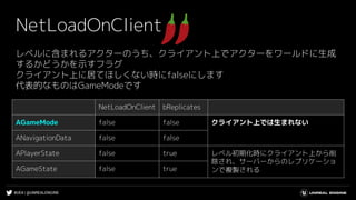 #UE4 | @UNREALENGINE
NetLoadOnClient
レベルに含まれるアクターのうち、クライアント上でアクターをワールドに生成
するかどうかを示すフラグ
クライアント上に居てほしくない時にfalseにします
代表的なものはGameModeです
NetLoadOnClient bReplicates
AGameMode false false クライアント上では生まれない
ANavigationData false false
APlayerState false true レベル初期化時にクライアント上から削
除され、サーバーからのレプリケーショ
ンで複製されるAGameState false true
 