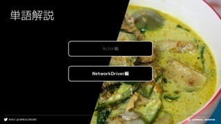 #UE4 | @UNREALENGINE
単語解説
Actor編
NetworkDriver編
 