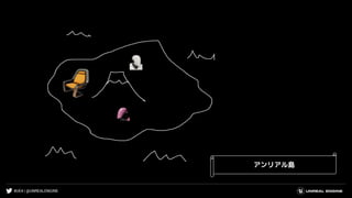 #UE4 | @UNREALENGINE
アンリアル島
 