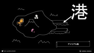 #UE4 | @UNREALENGINE
アンリアル島
 