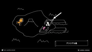 #UE4 | @UNREALENGINE
アンリアル島
 