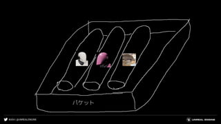 #UE4 | @UNREALENGINE
パケット
 