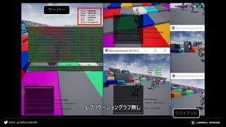 #UE4 | @UNREALENGINE
サーバー
クライアント
 