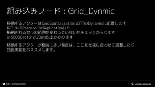 #UE4 | @UNREALENGINE
組み込みノード : Grid_Dynmic
移動するアクターはGridSpatialization2D下のDynamicに配置します
毎TickのPrepareForReplication()で、
格納されるセルの範囲が変わっていないかチェックが入ります
※50000actorで20ms以上かかります
移動するアクターが極端に多い場合は、ここを仕様に合わせて調整したり
独自実装をおススメします。
 