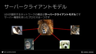 #UE4 | @UNREALENGINE
サーバークライアントモデル
UE4が提供するネットワークの構造はサーバークライアントモデルです
サーバー権限を持ったプロセスは一つです
 
