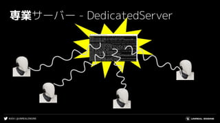 #UE4 | @UNREALENGINE
専業サーバー - DedicatedServer
 