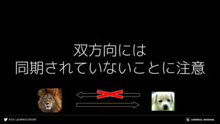 #UE4 | @UNREALENGINE
双方向には
同期されていないことに注意
 
