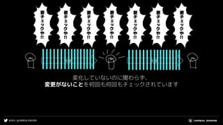 #UE4 | @UNREALENGINE
3分 3分
変化していないのに関わらず、
変更がないことを何回も何回もチェックされています
要
チ
ェ
ッ
ク
や
!!
 
