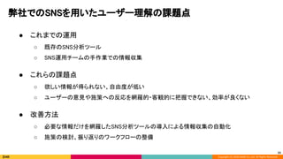 Copyright (C) 2020 DeNA Co.,Ltd. All Rights Reserved.
弊社でのSNSを用いたユーザー理解の課題点 
 
● これまでの運用 
○ 既存のSNS分析ツール 
○ SNS運用チームの手作業での情報収集 
 
● これらの課題点 
○ 欲しい情報が得られない、自由度が低い 
○ ユーザーの意見や施策への反応を網羅的・客観的に把握できない、効率が良くない 
 
● 改善方法 
○ 必要な情報だけを網羅したSNS分析ツールの導入による情報収集の自動化 
○ 施策の検討、振り返りのワークフローの整備 
13
 