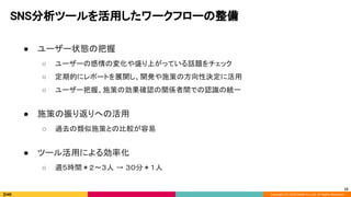 Copyright (C) 2020 DeNA Co.,Ltd. All Rights Reserved.
SNS分析ツールを活用したワークフローの整備 
 
● ユーザー状態の把握 
○ ユーザーの感情の変化や盛り上がっている話題をチェック 
○ 定期的にレポートを展開し、開発や施策の方向性決定に活用 
○ ユーザー把握、施策の効果確認の関係者間での認識の統一　 
 
● 施策の振り返りへの活用 
○ 過去の類似施策との比較が容易 
 
● ツール活用による効率化 
○ 週５時間＊２〜３人 → ３０分＊１人 
15
 