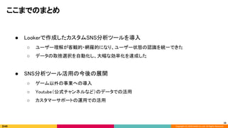 Copyright (C) 2020 DeNA Co.,Ltd. All Rights Reserved.
ここまでのまとめ 
 
● Lookerで作成したカスタムSNS分析ツールを導入 
○ ユーザー理解が客観的・網羅的になり、ユーザー状態の認識を統一できた 
○ データの取捨選択を自動化し、大幅な効率化を達成した 
 
● SNS分析ツール活用の今後の展開 
○ ゲーム以外の事業への導入 
○ Youtube（公式チャンネルなど）のデータでの活用 
○ カスタマーサポートの運用での活用 
 
16
 