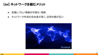 Copyright (C) 2020 DeNA Co.,Ltd. All Rights Reserved.
[del] ネットワークを組むメリット 
 
● 把握しづらい情報の可視化・理解 
● ネットワーク作成の自由度が高く、活用の幅が広い 
19
 